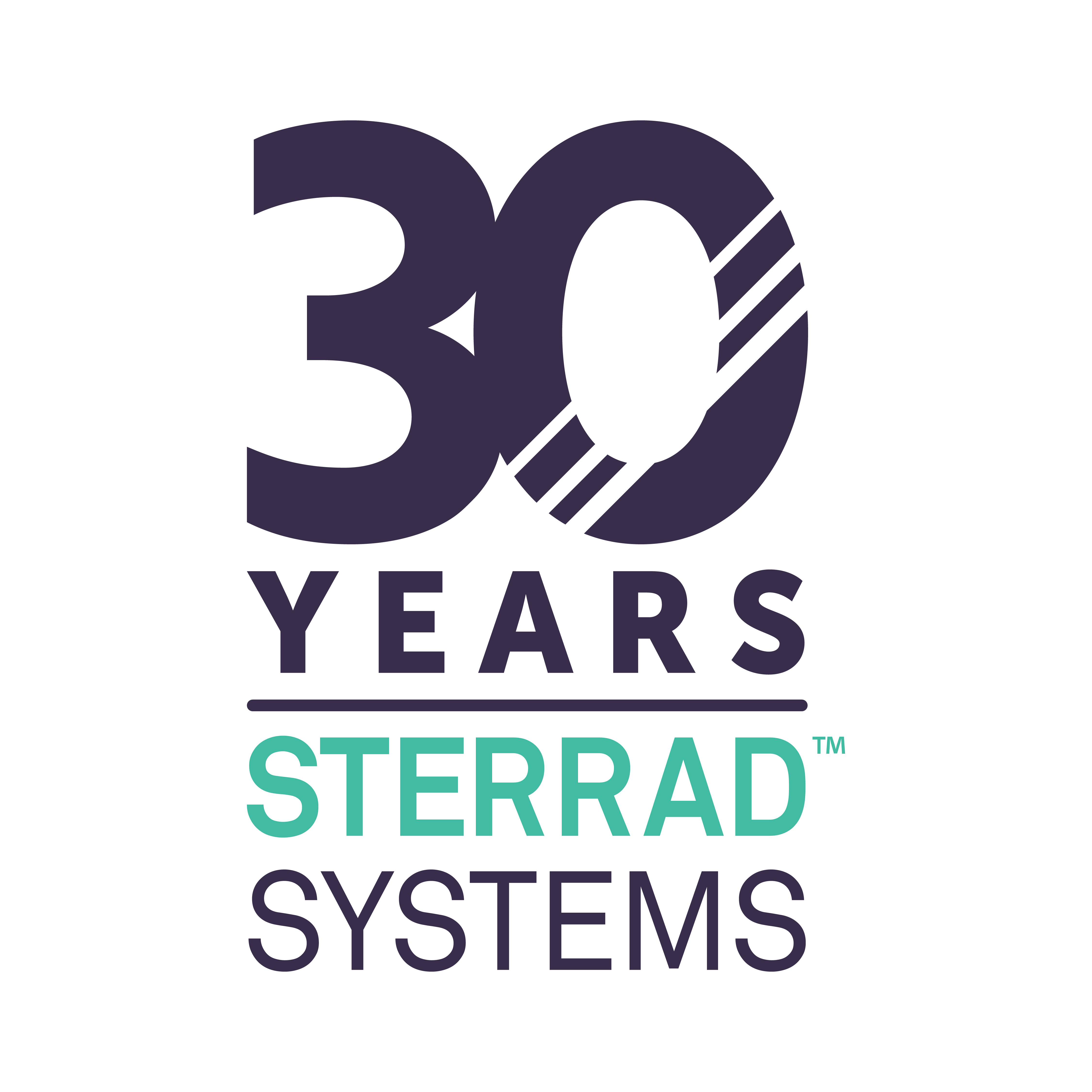 30 Years of STERRAD Logo-1